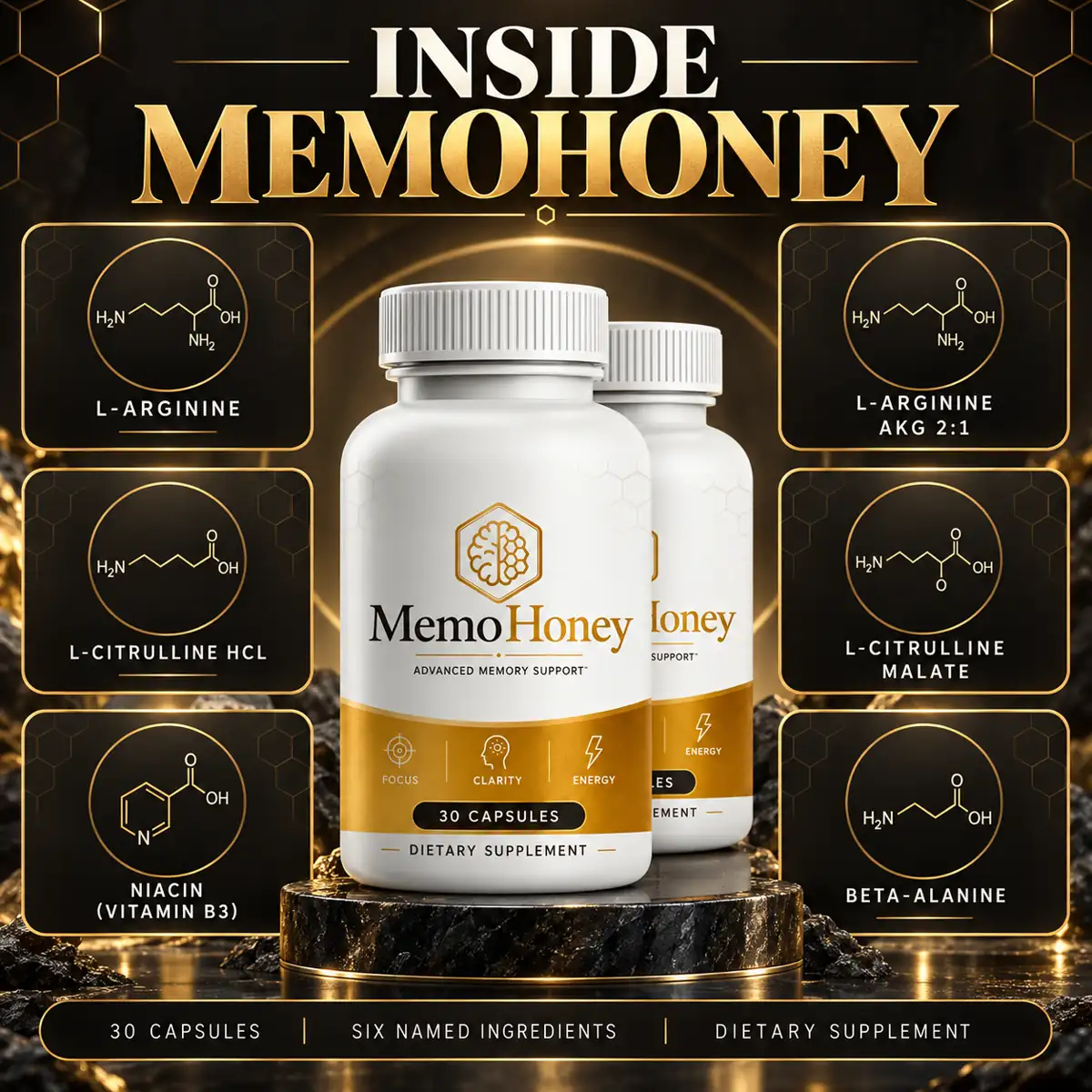 The INSIDE MEMOHONEY graphic, six ingredient tiles set around two bottles